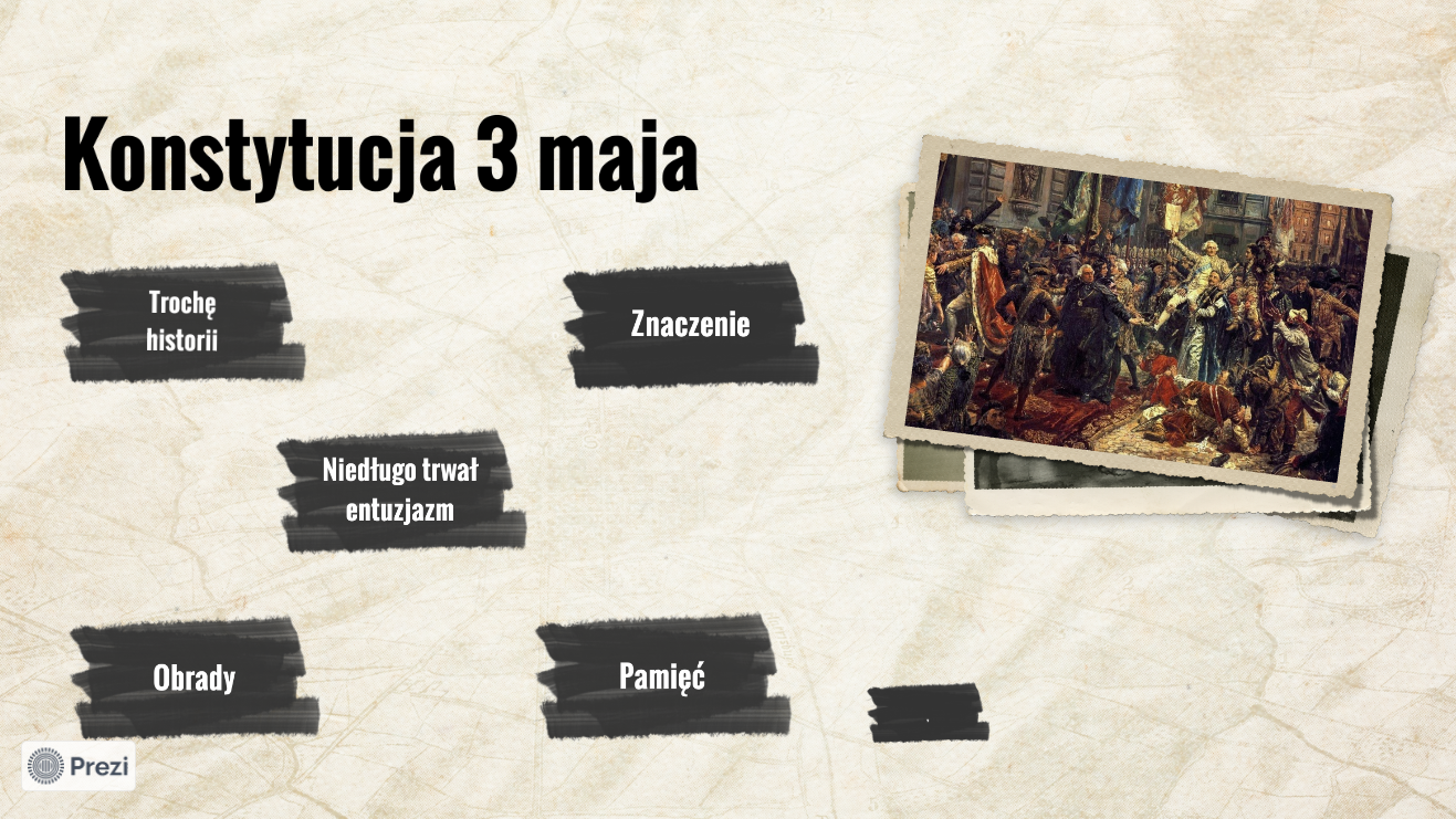 Konstytucja 3 Maja - Szkoła Podstawowa nr 1 w Sieradzu
